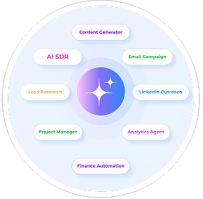 AI Scale